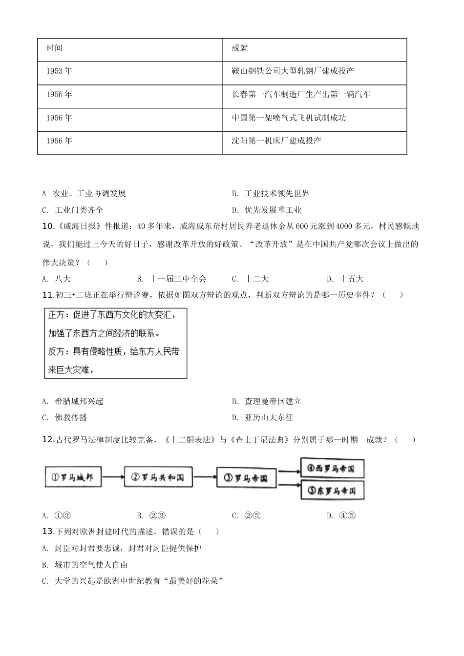 精品解析：山东省威海市2020年中考历史试题（原卷版）.doc_第3页