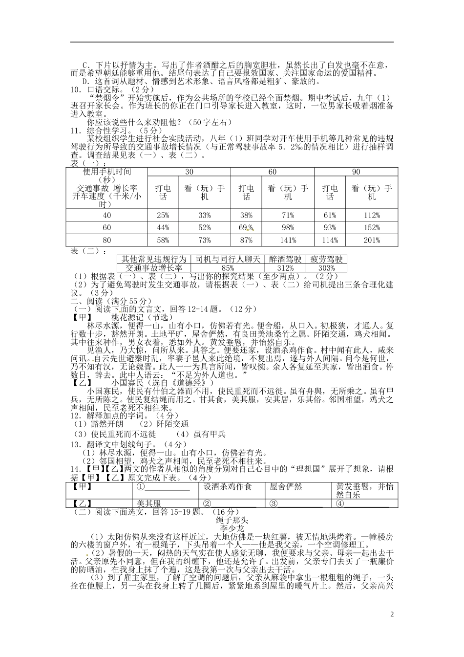 辽宁省锦州市2015年中考语文真题试题（含扫描答案）.doc_第2页