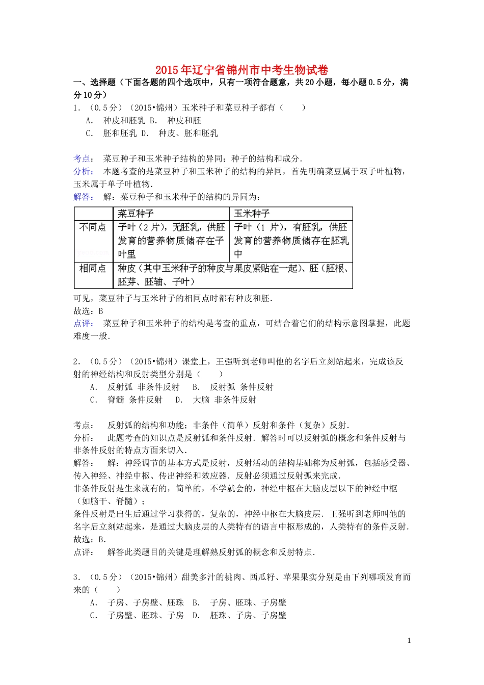辽宁省锦州市2015年中考生物真题试题（含解析）.doc_第1页