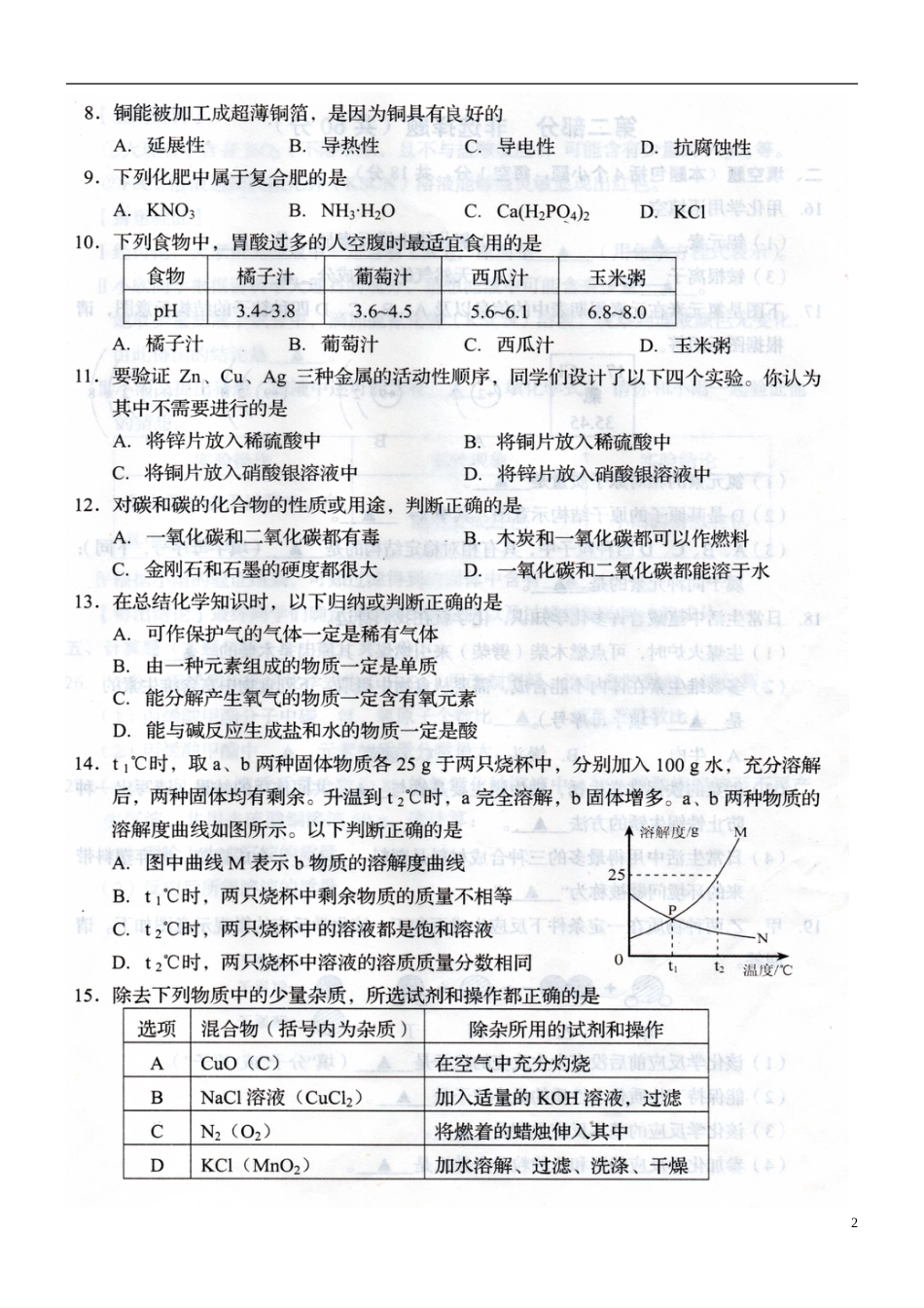 辽宁省葫芦岛市2018年中考化学真题试题（扫描版，含答案）.doc_第2页