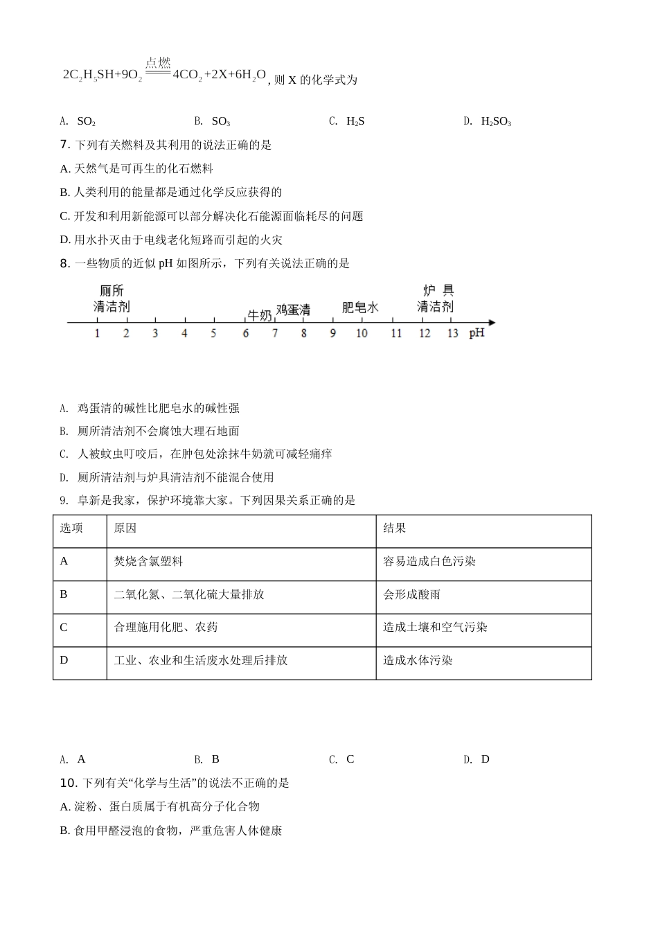 辽宁省阜新市2020年中考化学试题（原卷版）.doc_第2页