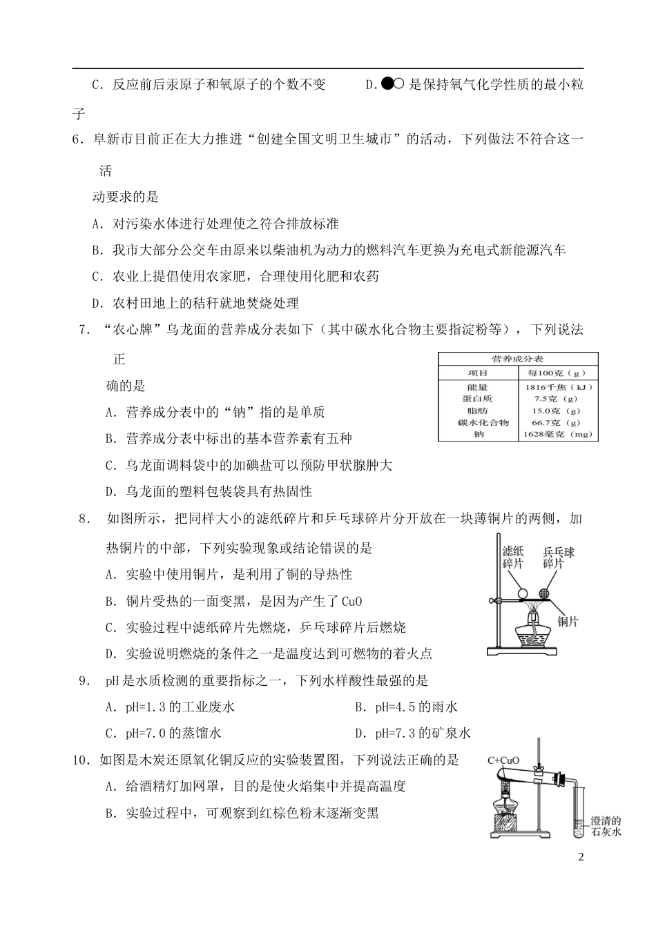 辽宁省阜新市2018年中考化学真题试题（含答案）.doc_第2页
