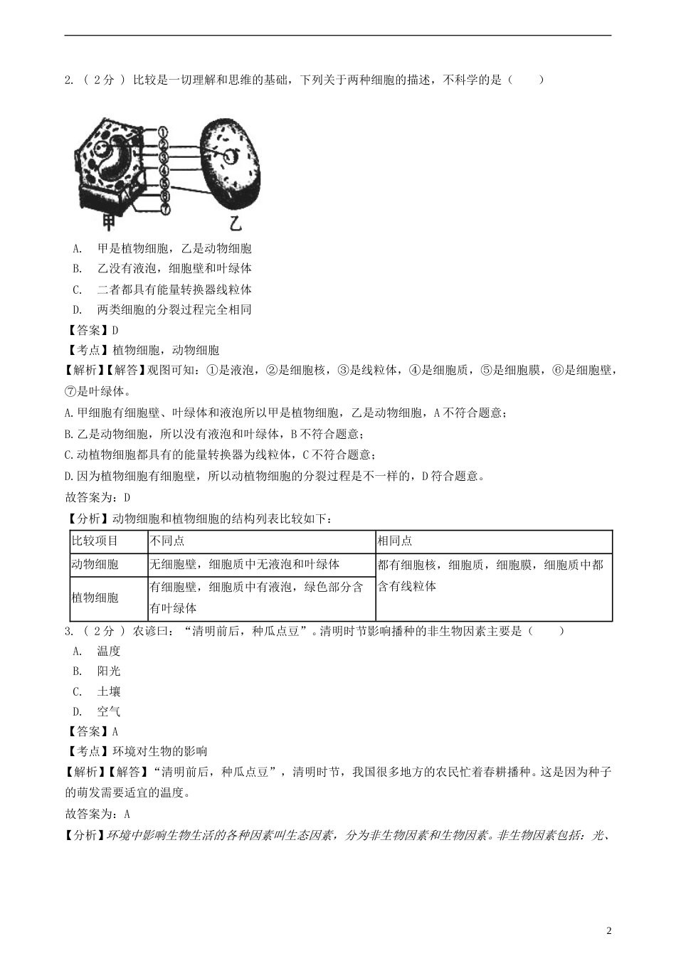 山东省济宁市2018年中考生物真题试题（含解析）.doc_第2页