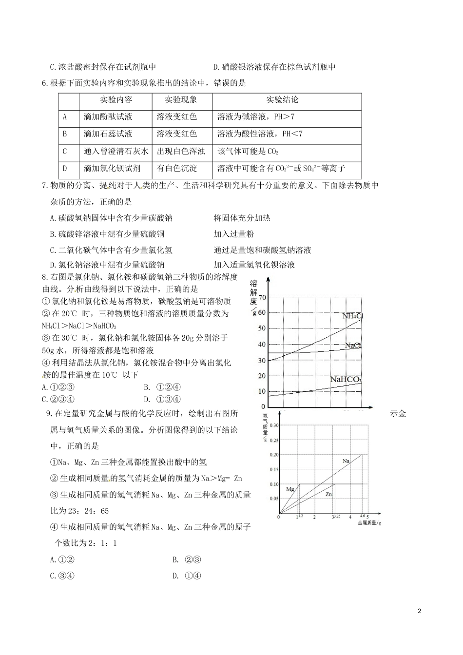山东省济宁市2016年中考化学真题试题（含答案）.DOC_第2页