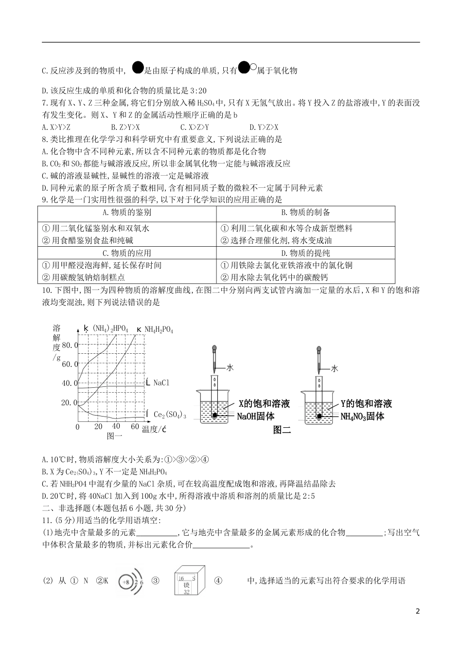 山东省菏泽市2018年中考化学真题试题（含答案）.doc_第2页