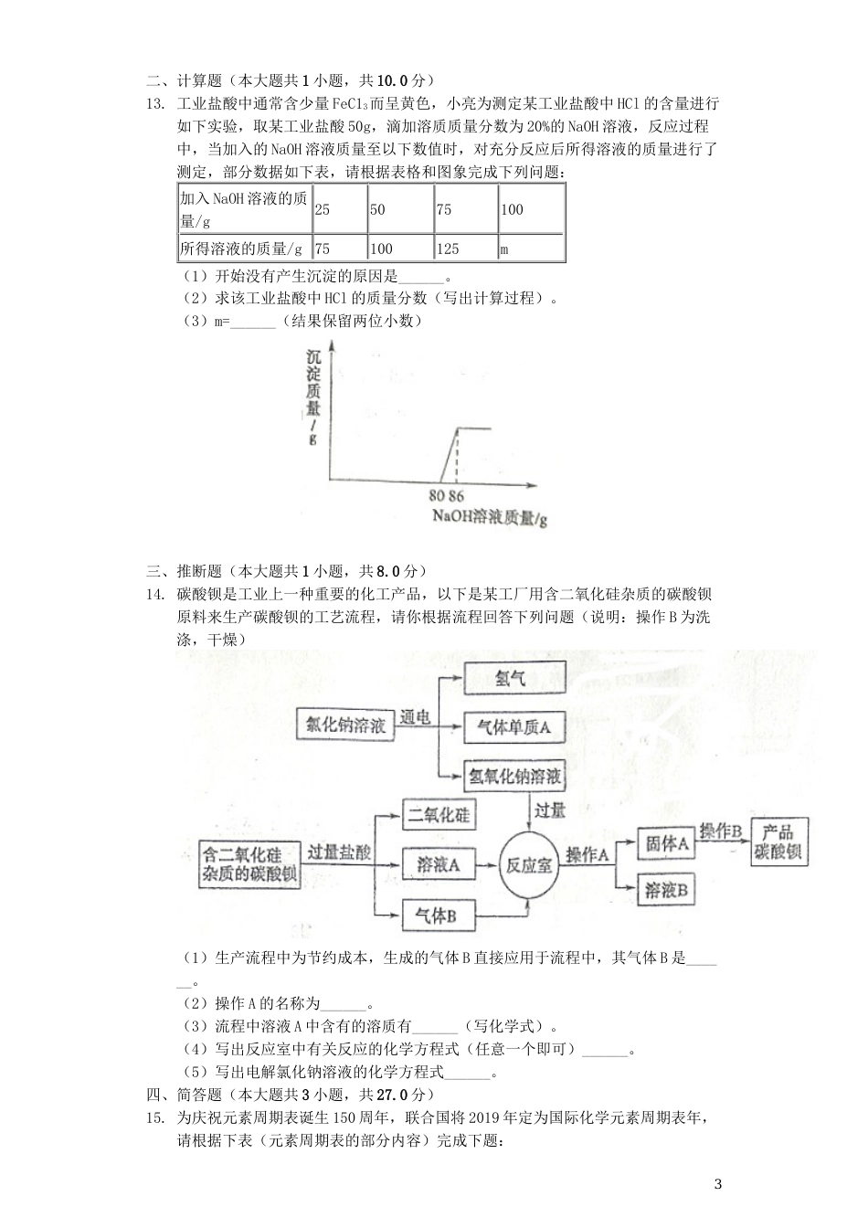 山东省东营市2019年中考化学真题试题（含解析）.docx_第3页