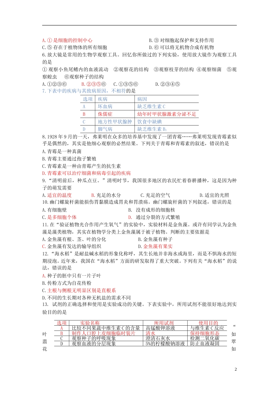 山东省东营市2018年中考生物真题试题（含答案）.doc_第2页