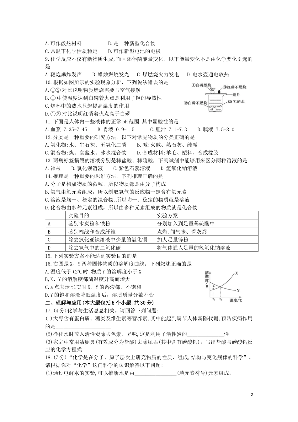 山东省德州市2019年中考化学真题试题.docx_第2页