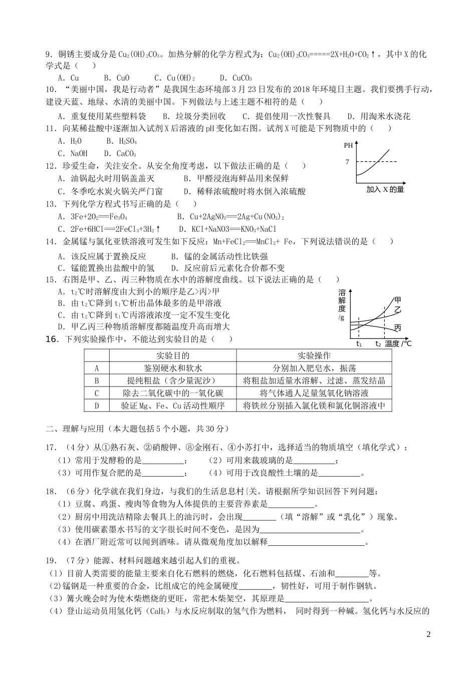 山东省德州市2018年中考化学真题试题（含答案）.doc_第2页