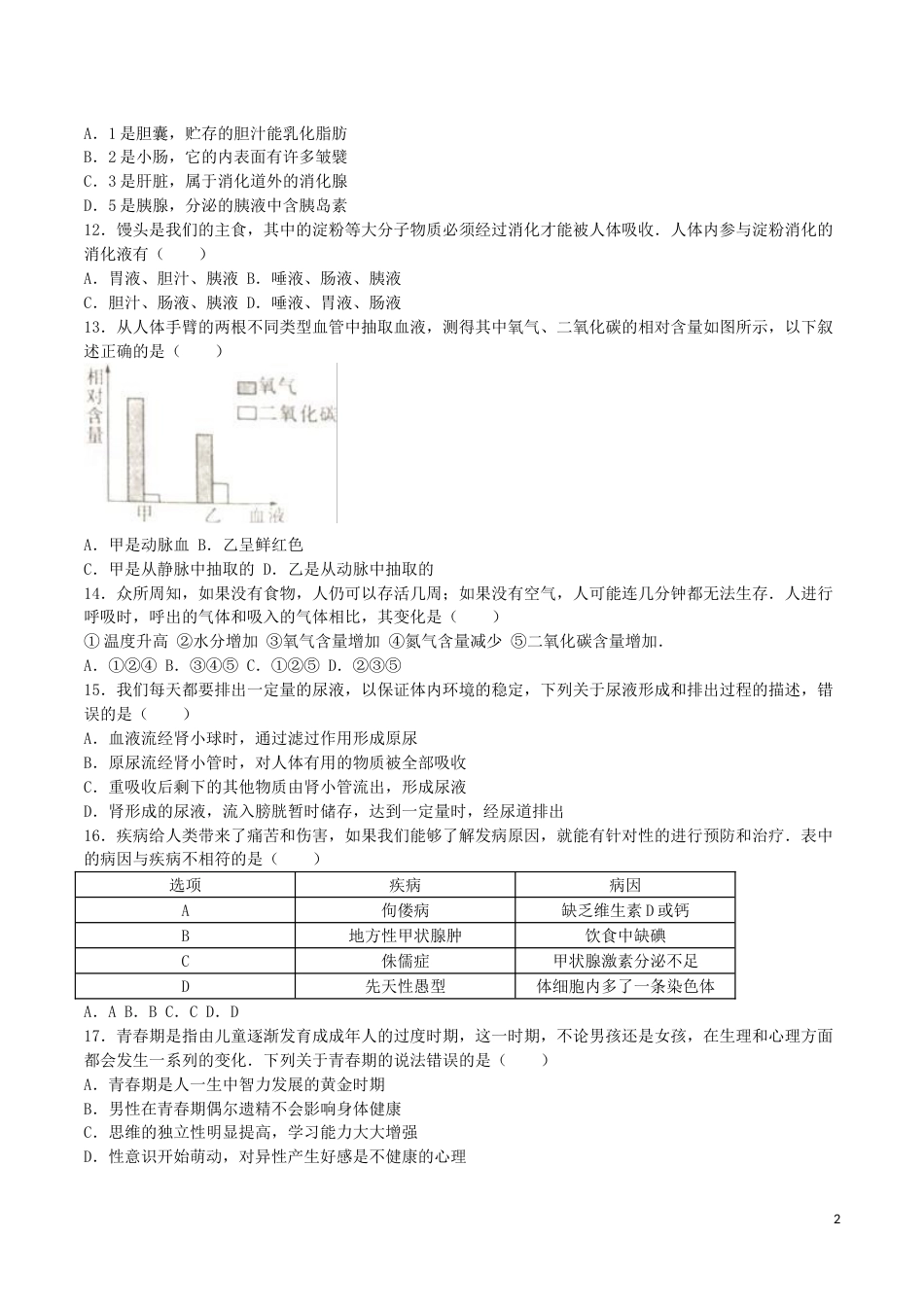 山东省滨州市2016年中考生物真题试题（含解析）.doc_第2页