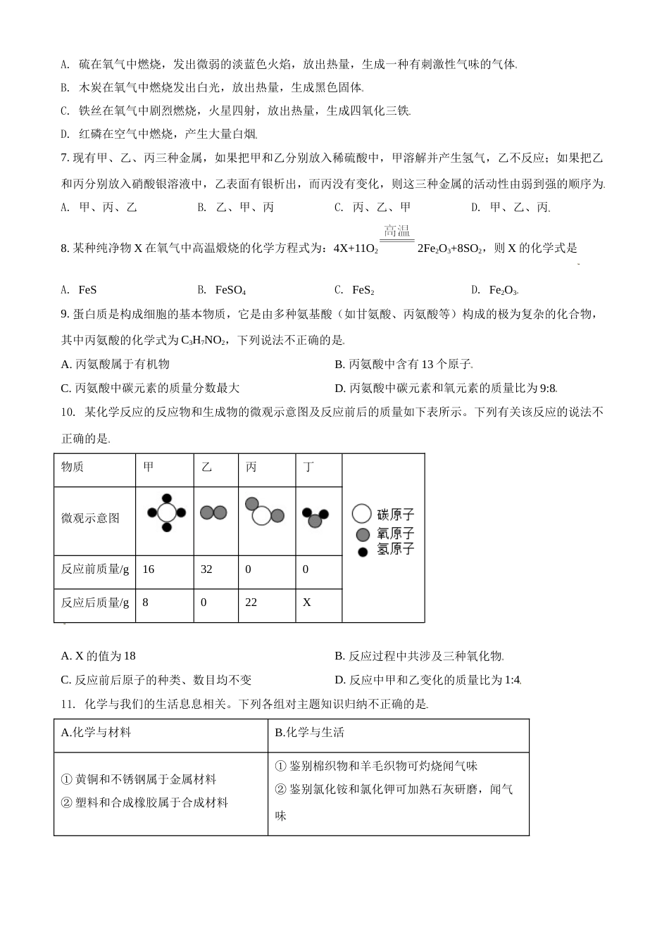 青海省西宁市城区2021年中考化学试题（原卷版）.doc_第2页