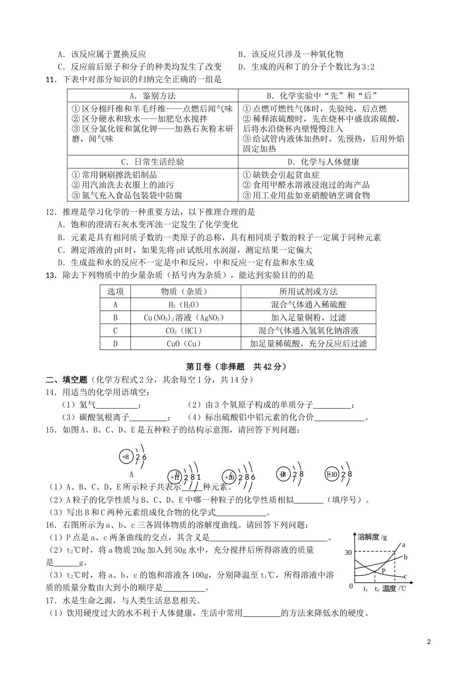 青海省西宁市2019年中考化学真题试题.doc_第2页