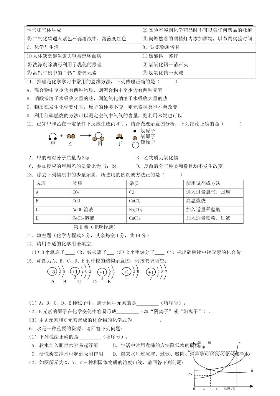 青海省西宁市2018年中考化学真题试题（含答案）.doc_第2页
