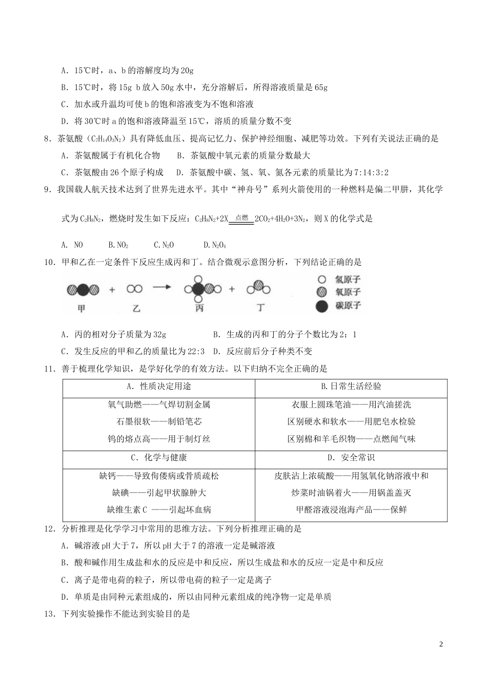 青海省西宁市2017年中考化学真题试题（含答案）.DOC_第2页