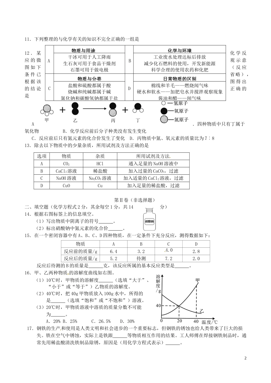 青海省西宁市2016年中考化学真题试题（含答案）.DOC_第2页