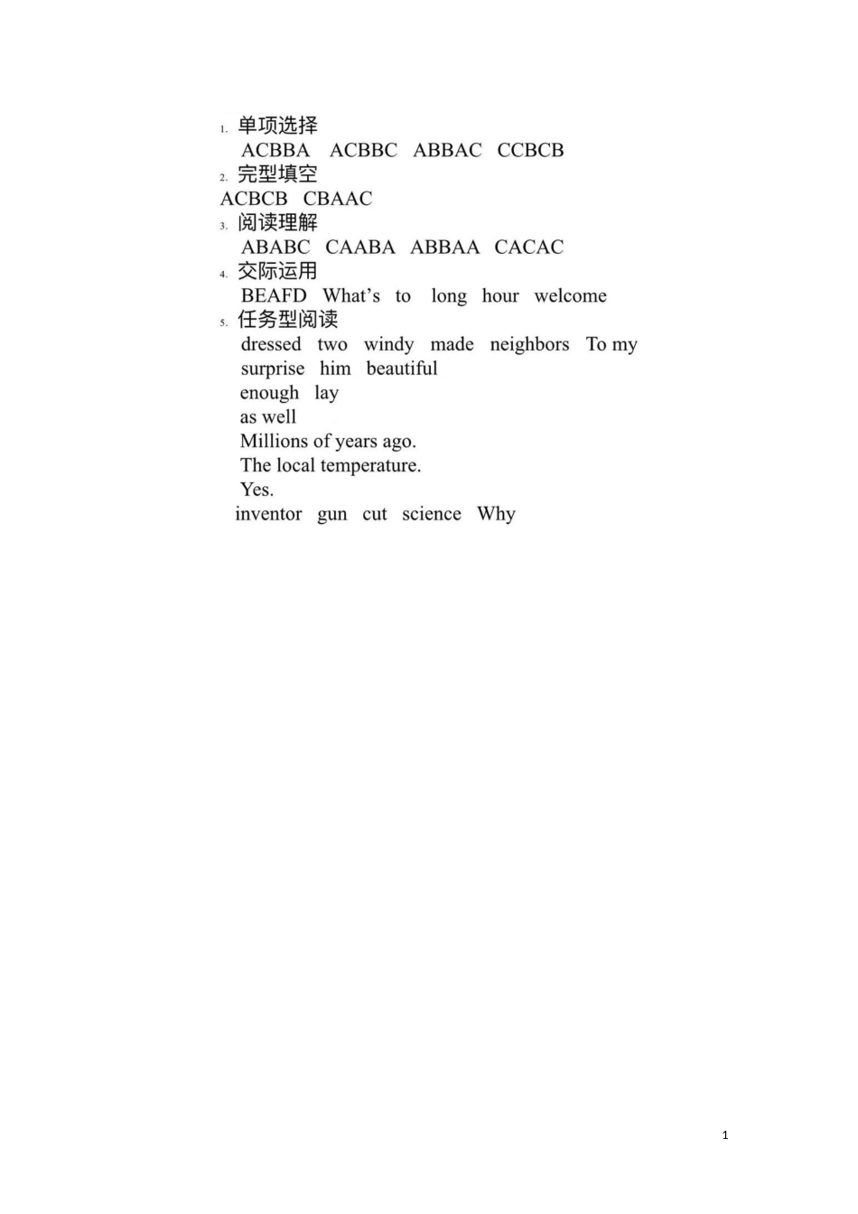 黑龙江省哈尔滨市2019年中考英语真题试题答案.docx_第1页