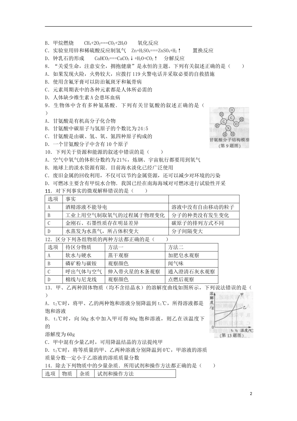 黑龙江省哈尔滨市2017年中考理综（化学部分）真题试题（含扫描答案）.DOC_第2页