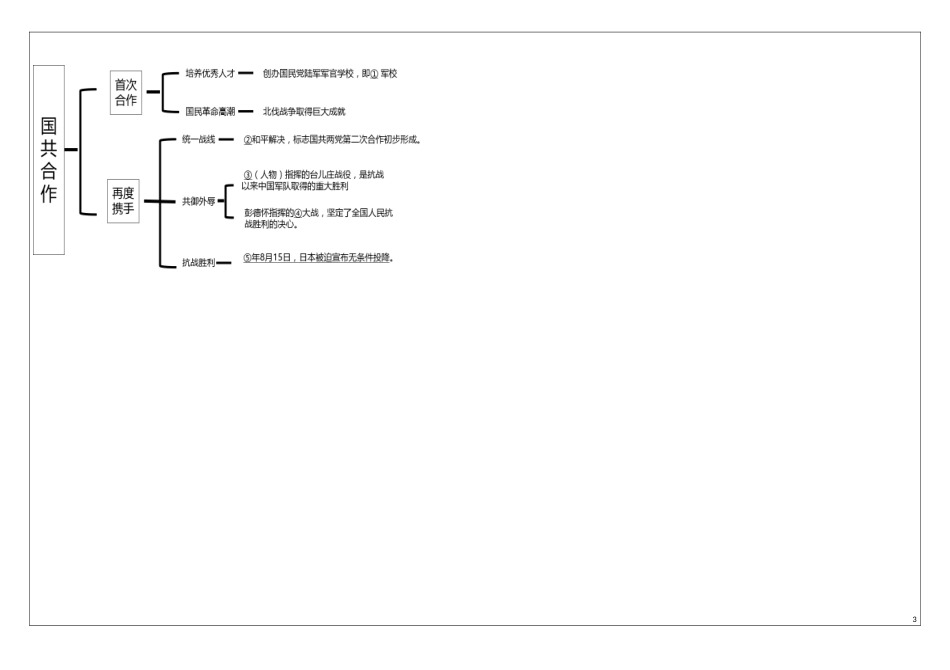 黑龙江省大庆市2019年中考历史真题试题.doc_第3页