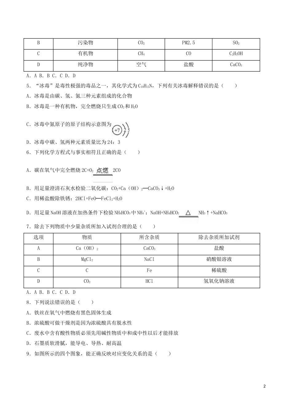 黑龙江省大庆市2016年中考化学真题试题（含解析）.DOC_第2页