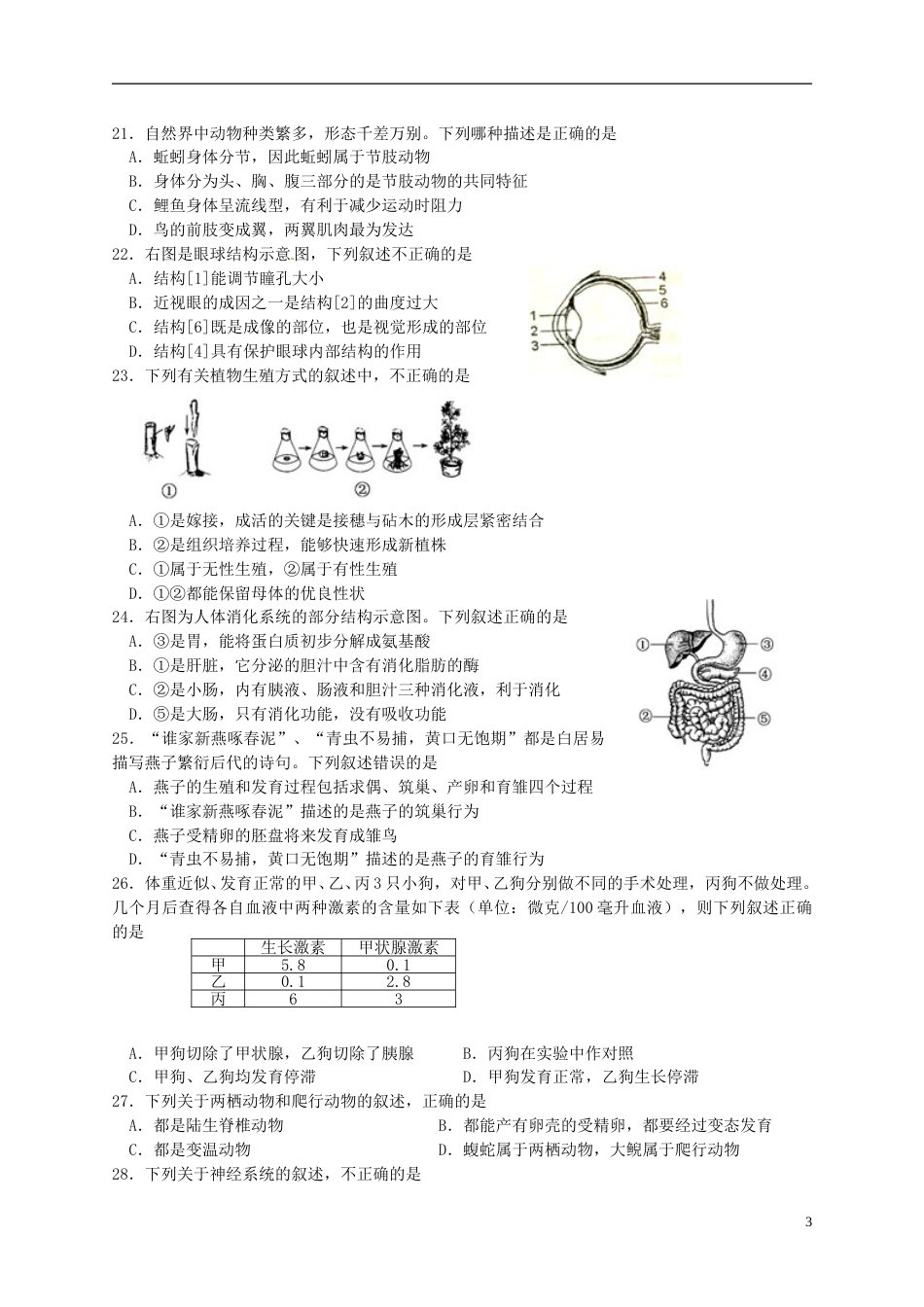 山东省青岛市2015年中考生物真题试题（含扫描答案）.doc_第3页