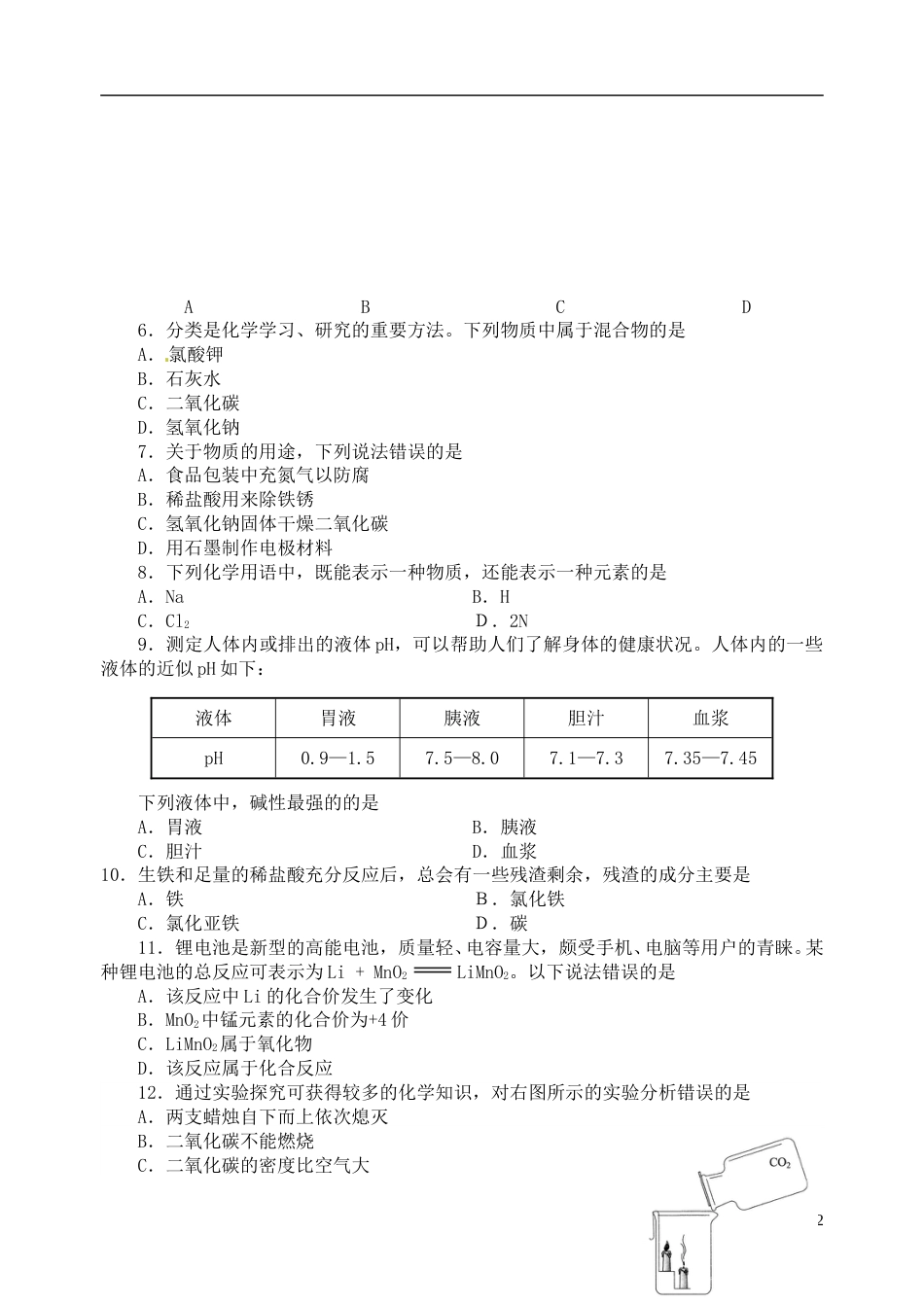 山东省临沂市2015年中考化学真题试题（含答案）.doc_第2页