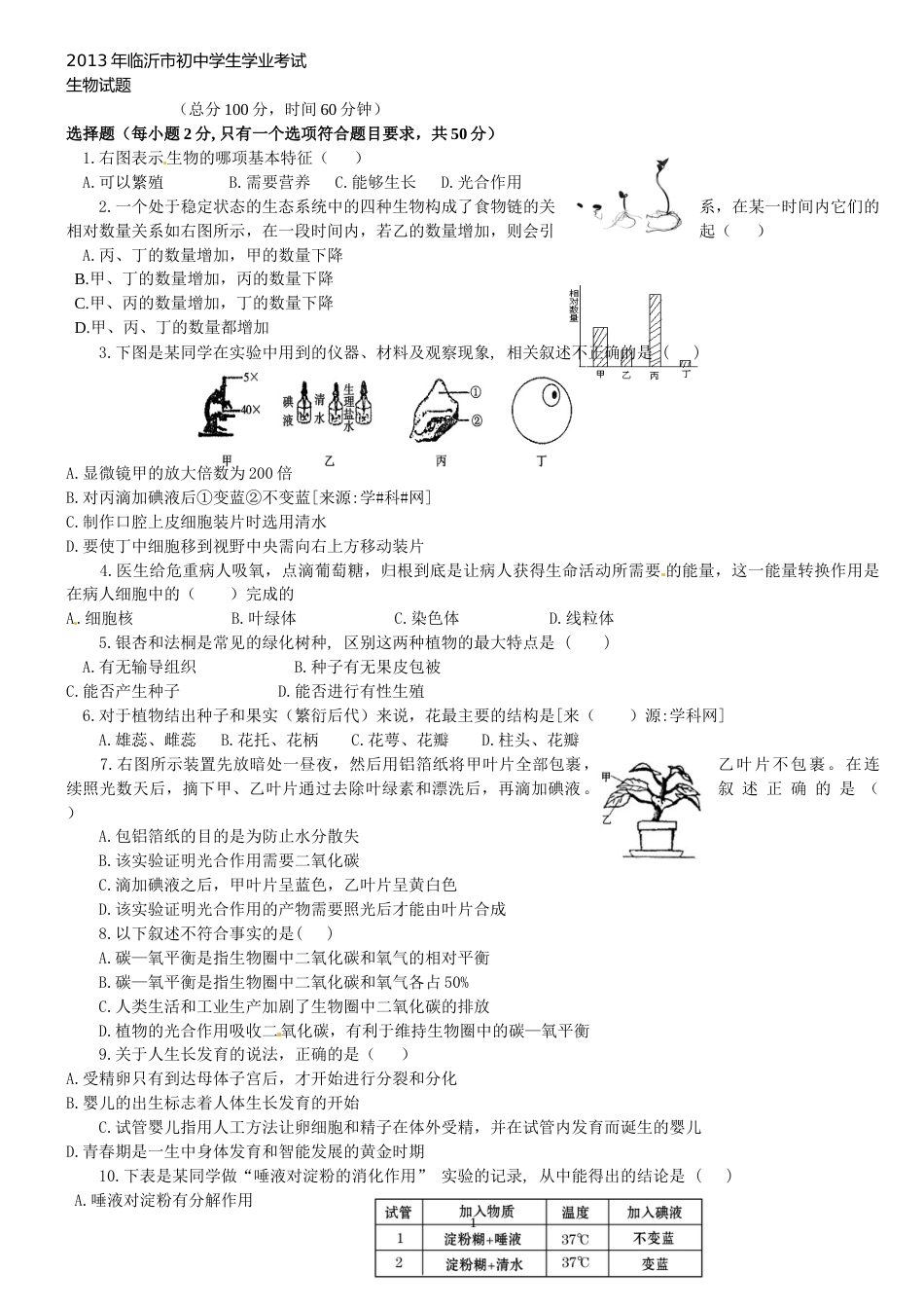 山东省临沂市2013年初中学业考试生物试题.docx_第1页