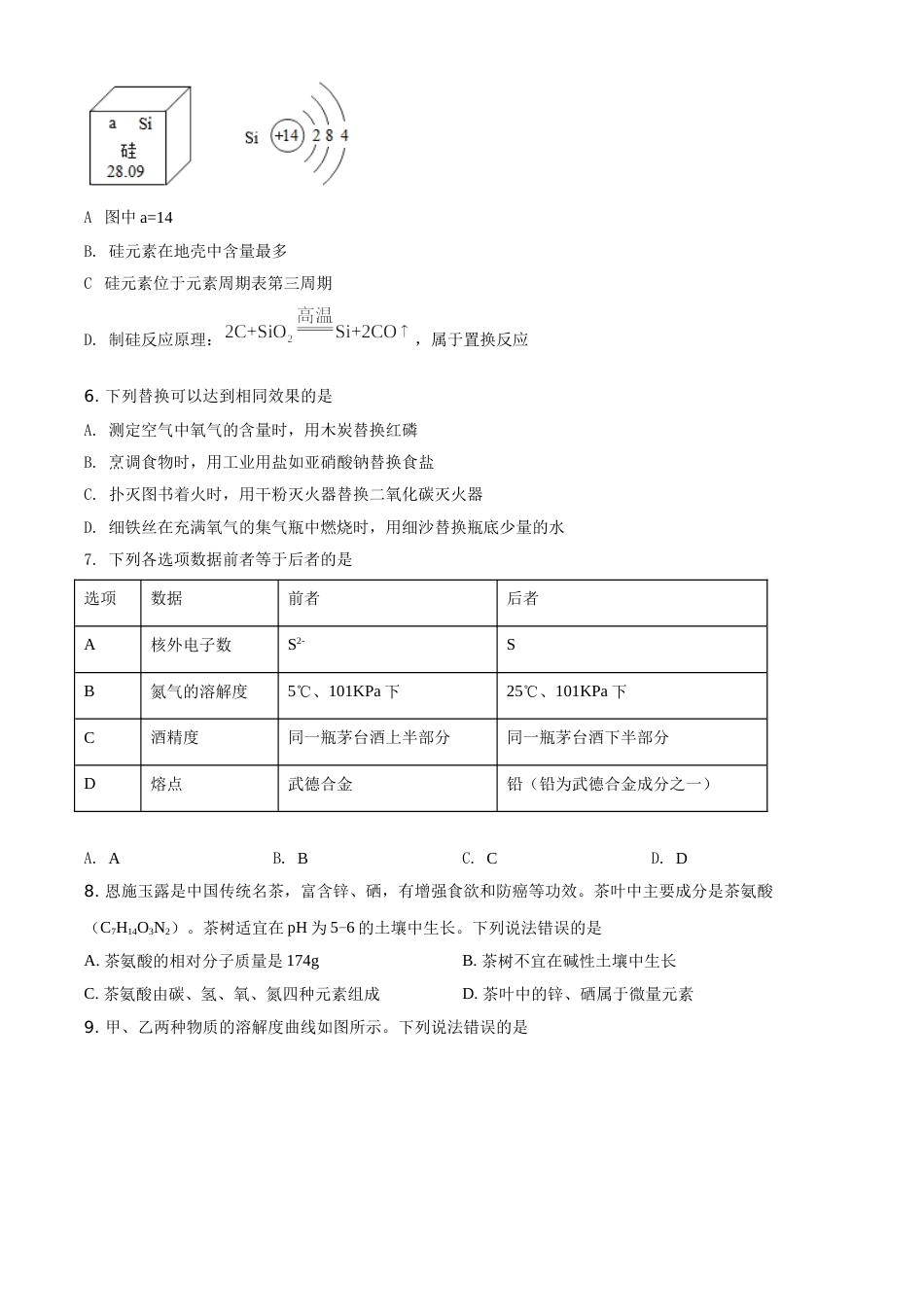 湖北省恩施州2021年中考化学试题（原卷版）.doc_第2页