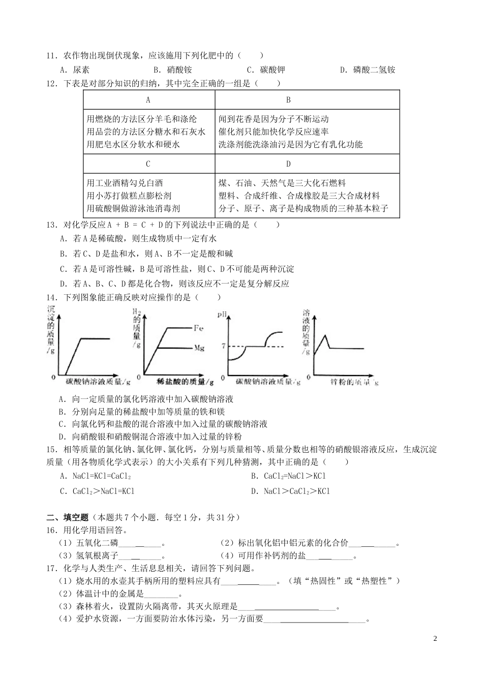 黑龙江省绥化市2019年中考化学真题试题.doc_第2页