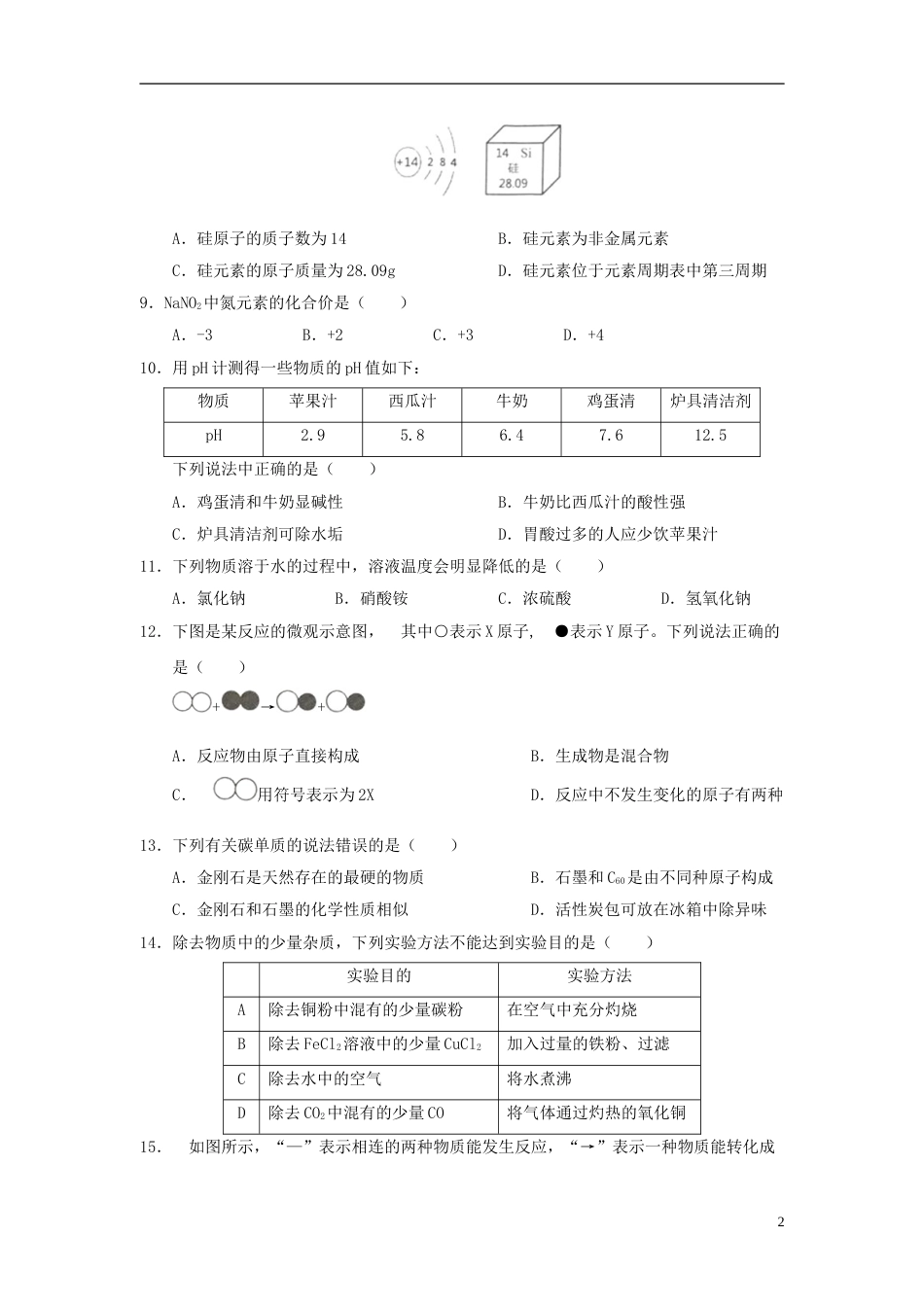 湖北省宜昌市2018年中考化学真题试题（含答案）.doc_第2页
