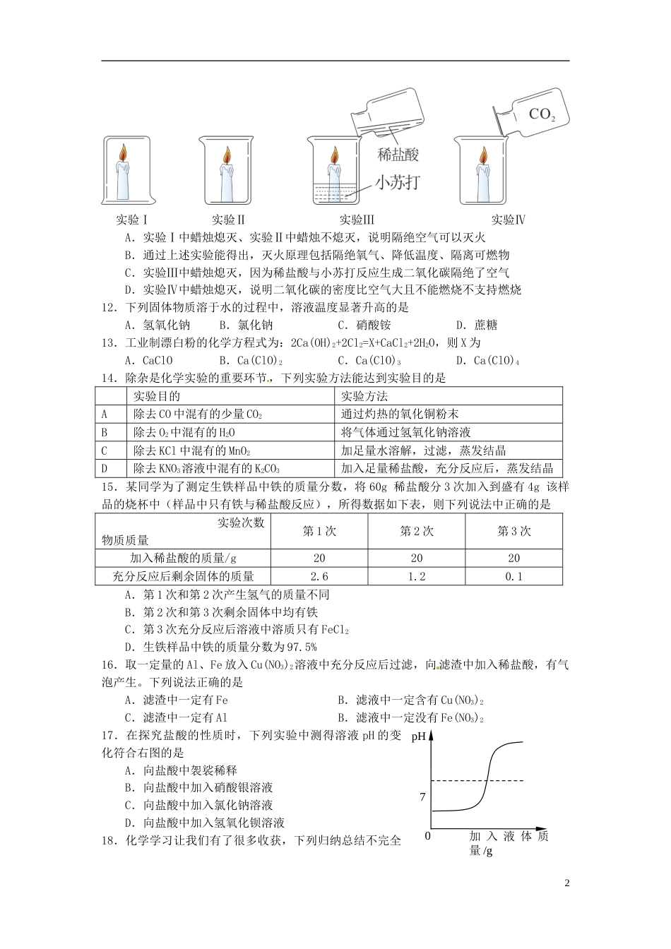 湖北省宜昌市2017年中考化学真题试题（含答案）.DOC_第2页