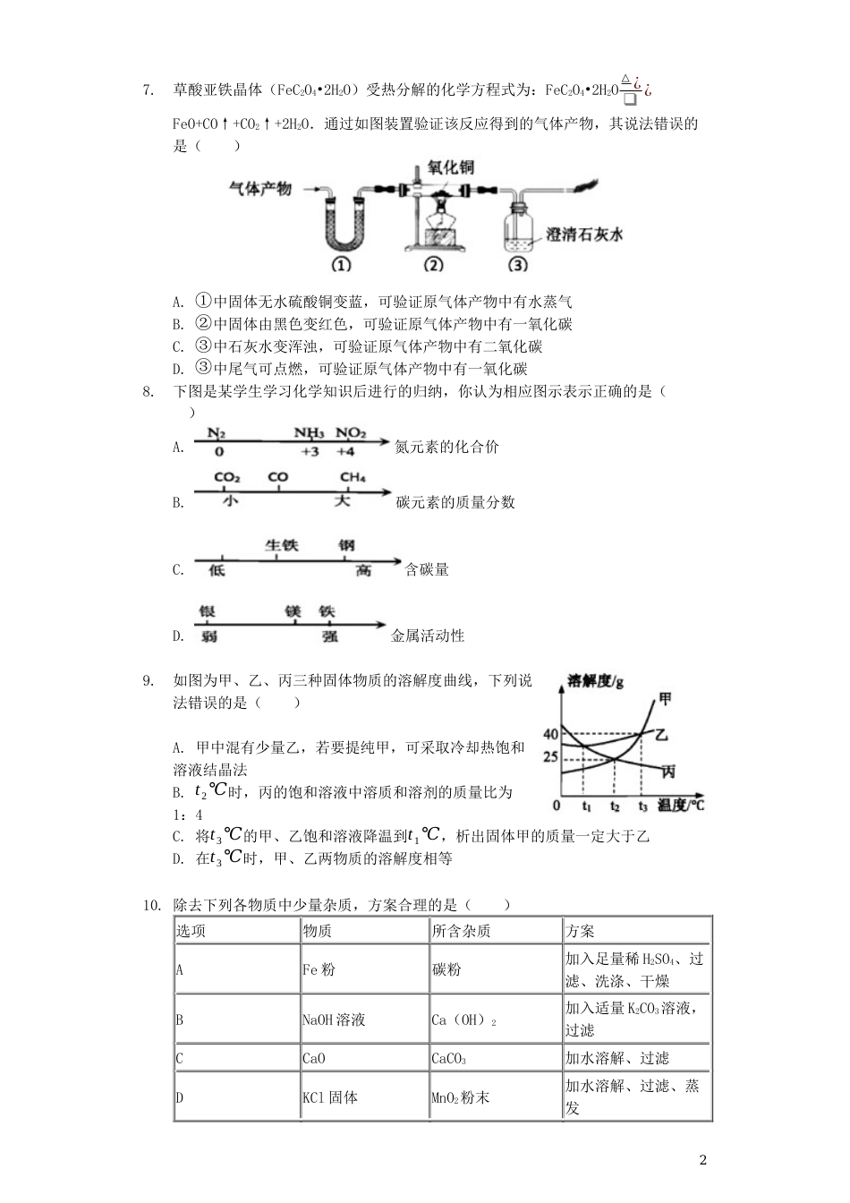 湖北省咸宁市2019年中考化学真题试题（含解析）.docx_第2页