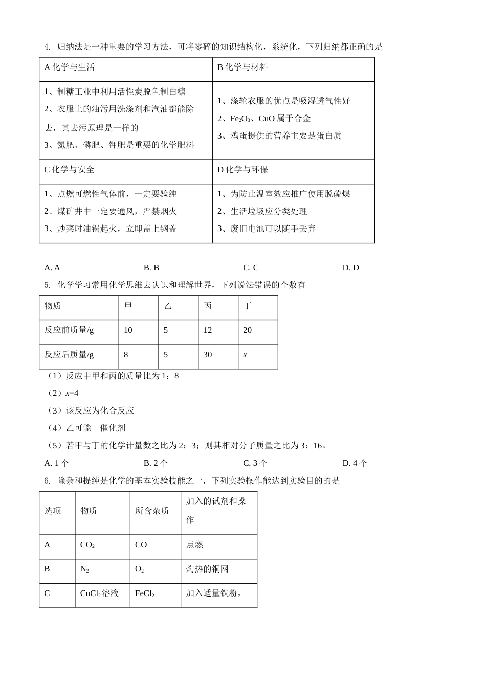 湖北省随州市2021年中考化学试题（原卷版）.doc_第2页