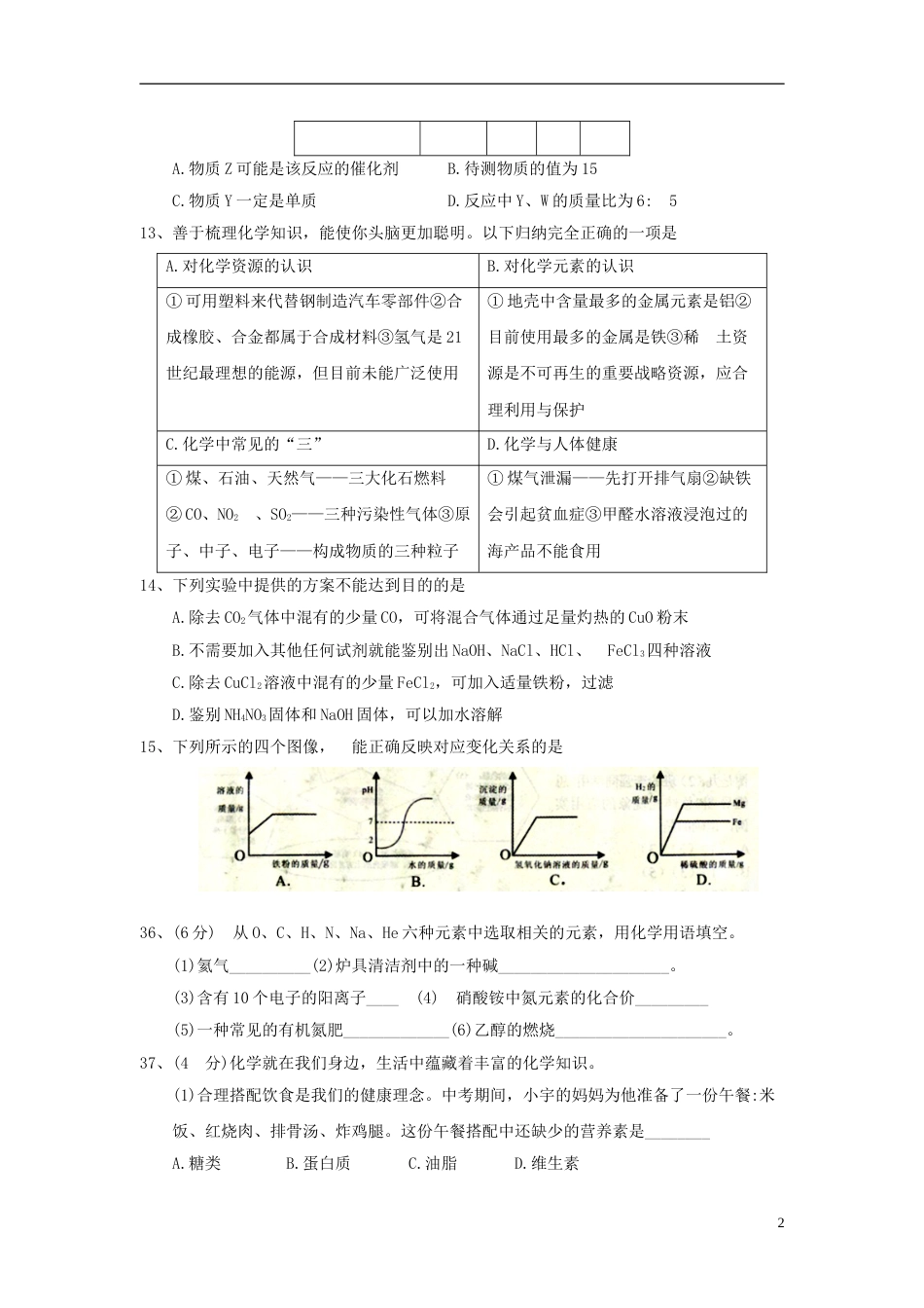 湖北省随州市2018年中考理综（化学部分）真题试题（含答案）.doc_第2页