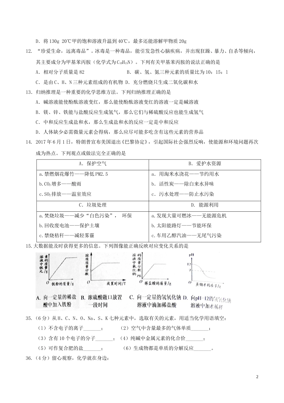 湖北省随州市2017年中考理综（化学部分）真题试题（含答案）.DOC_第2页