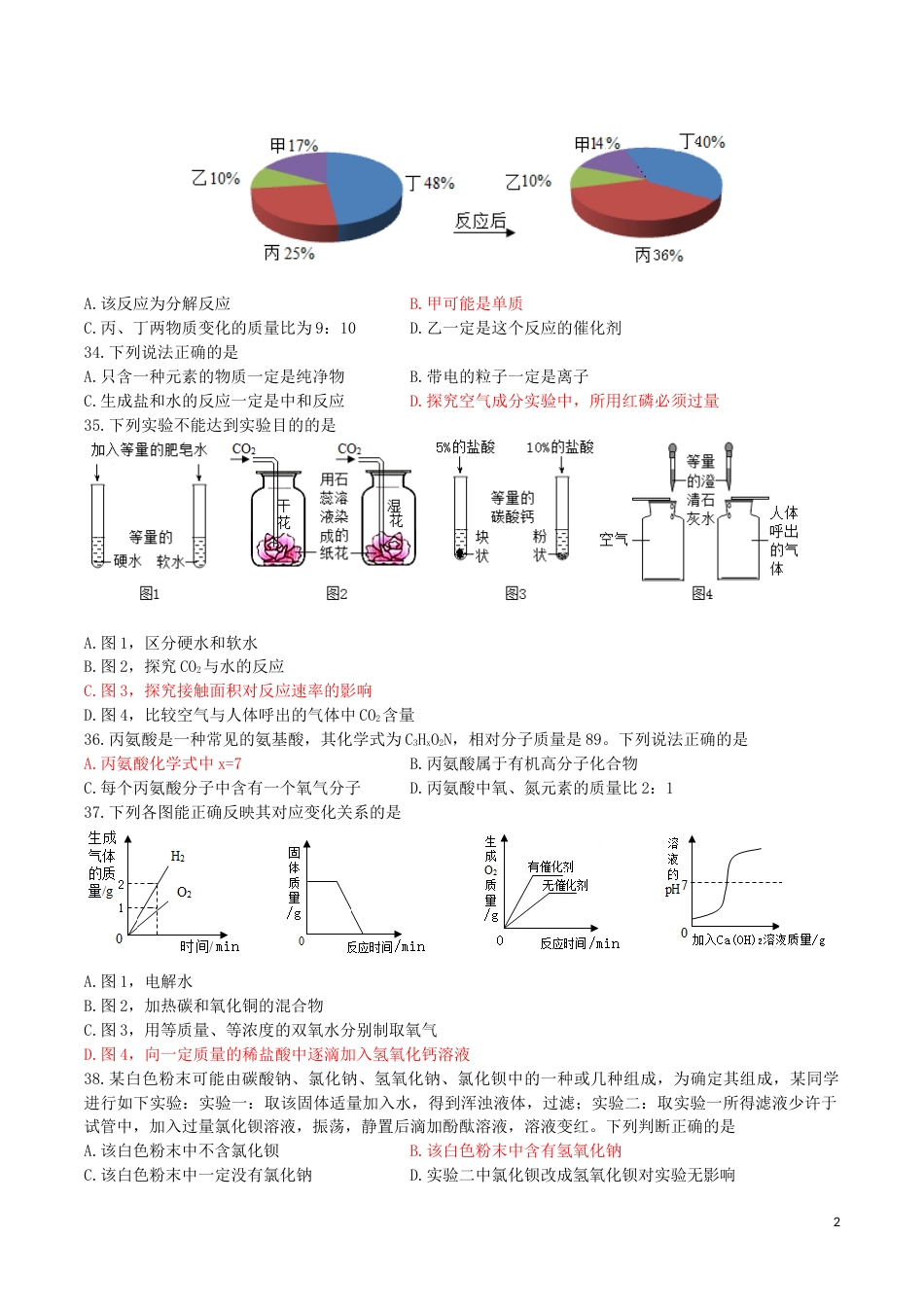湖南省娄底市2019年中考化学真题试题.docx_第2页