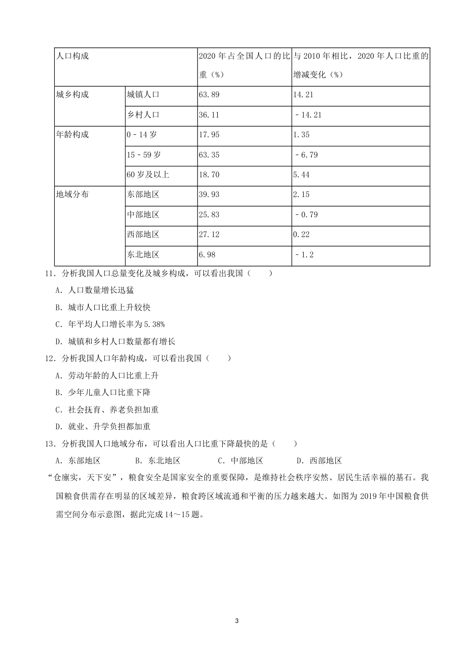2021潍坊市中考地理试题真题（学生版）.docx_第3页