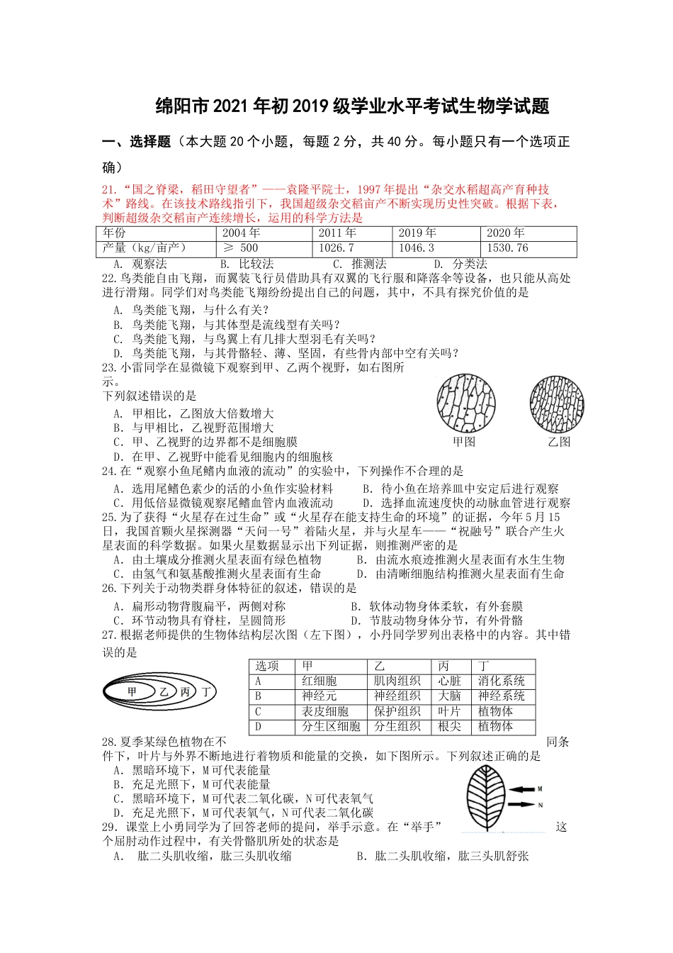 2021年四川省绵阳市初中学业水平考试生物学试题.doc_第1页