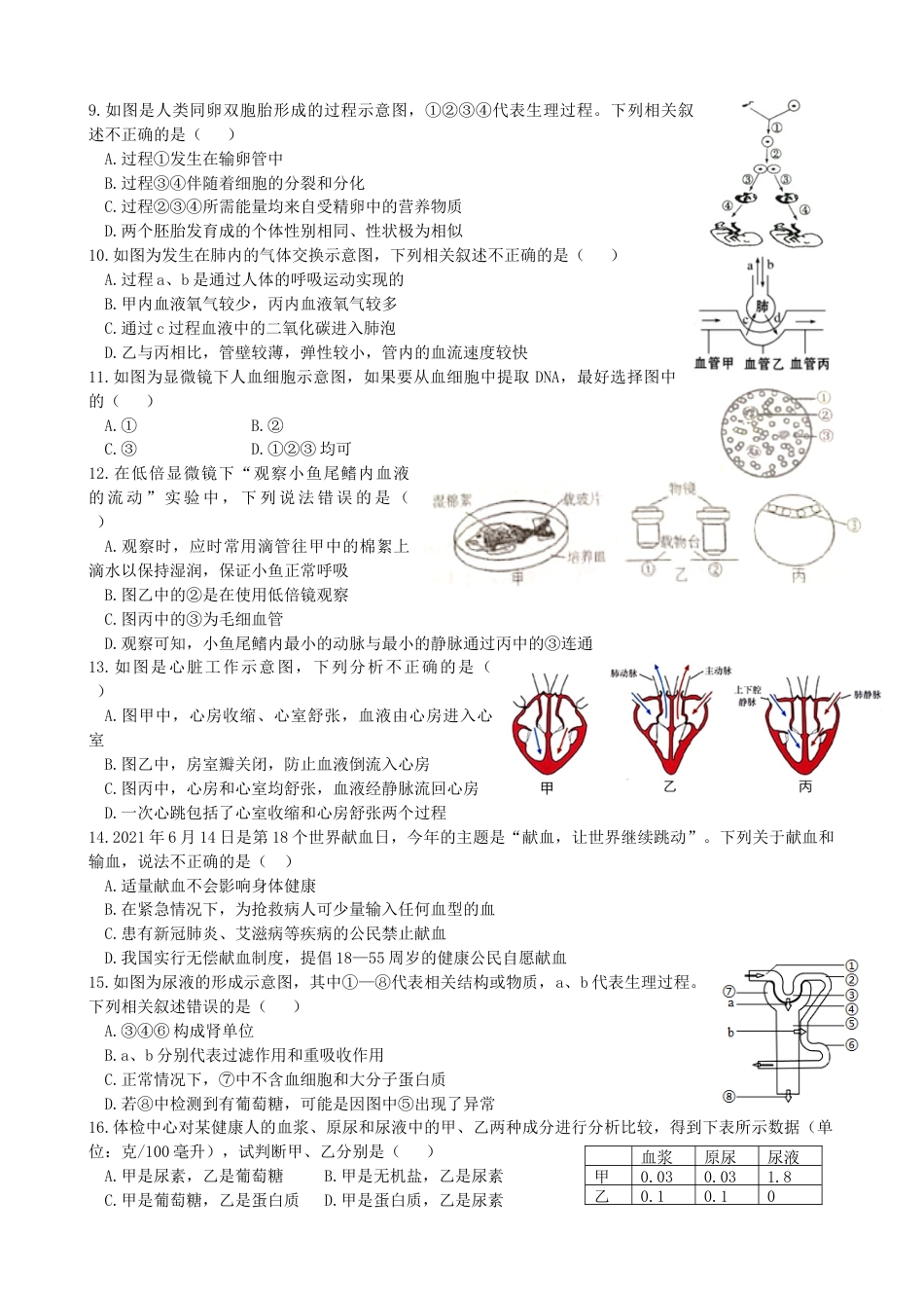2021年山东省临沂市中考生物真题（含答案）.docx_第2页