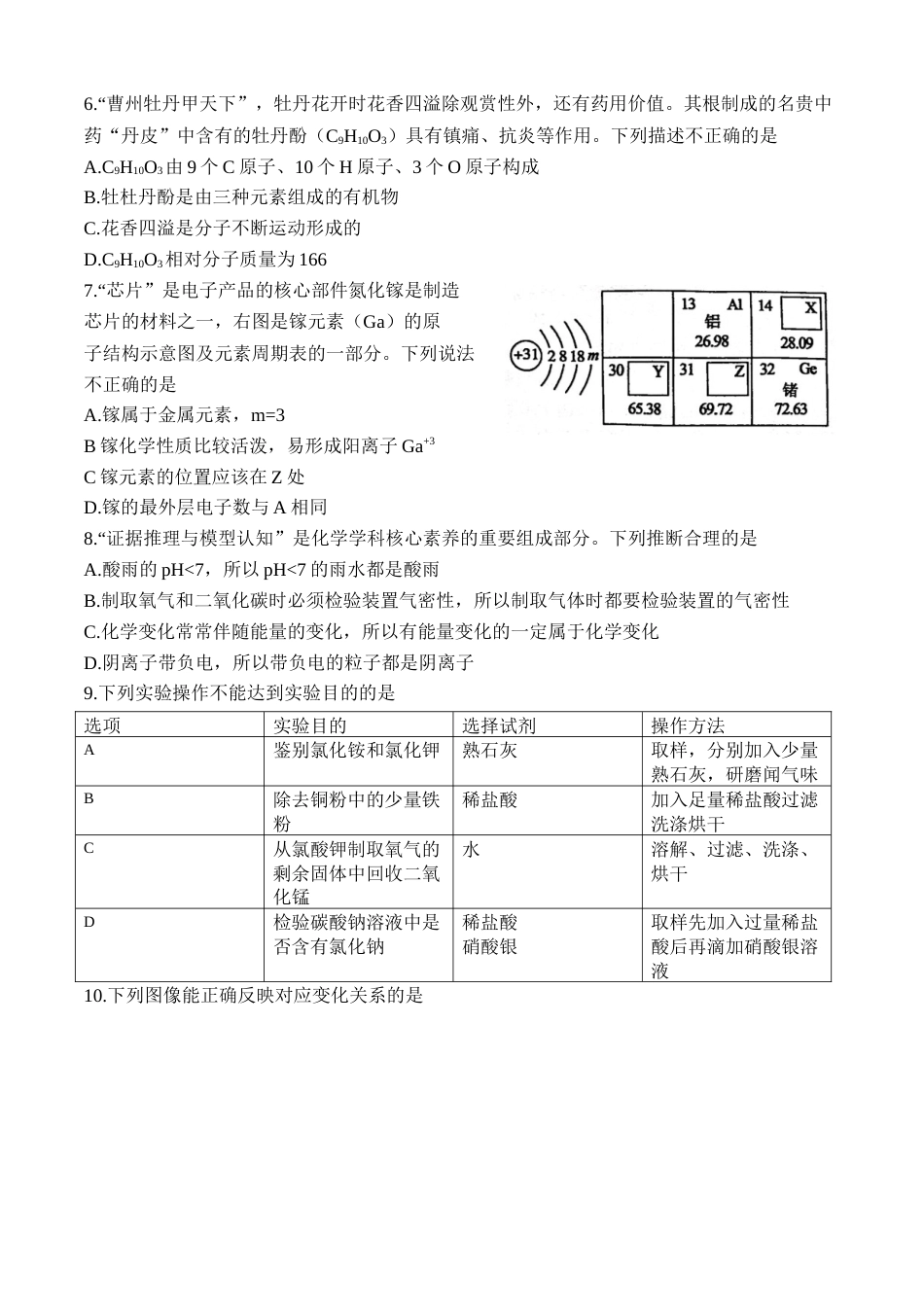 2021年山东省菏泽市中考化学真题（答案版）.docx_第2页