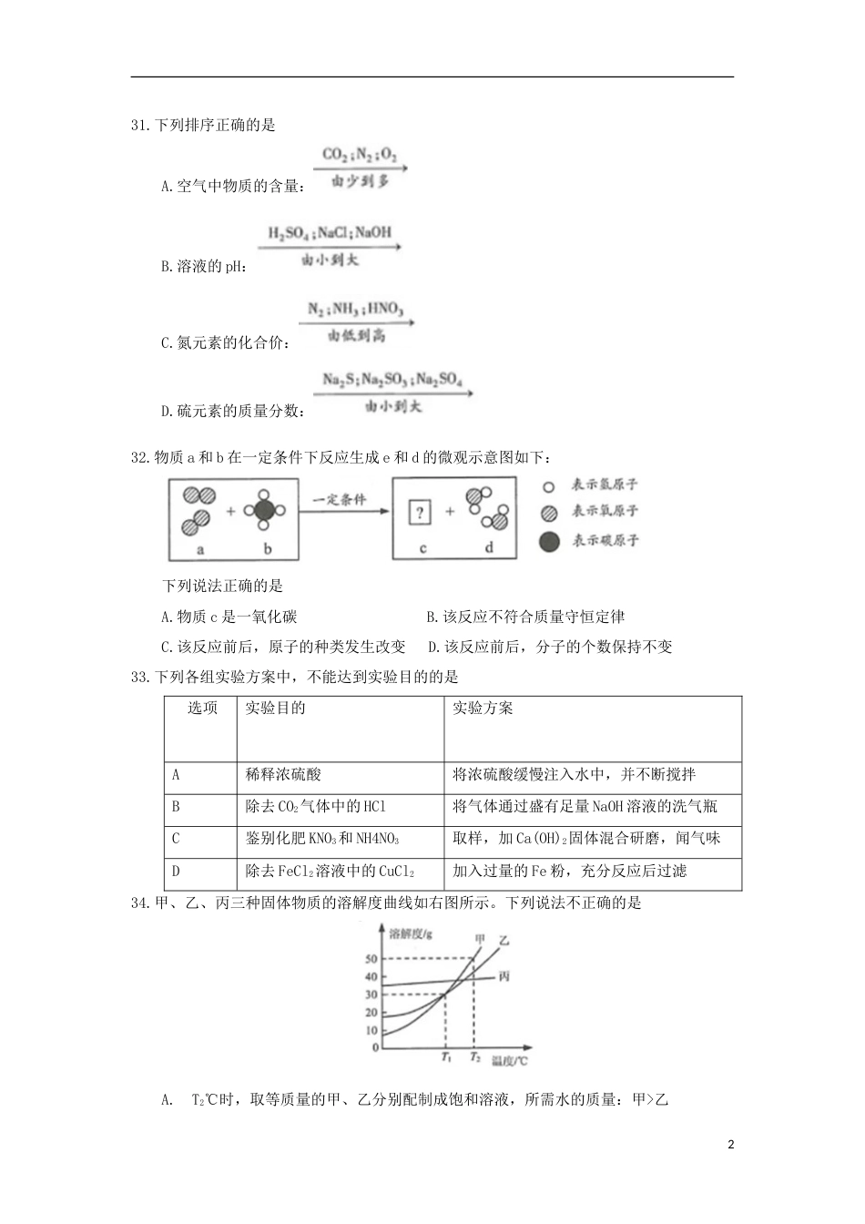 江苏省连云港市2018年中考化学真题试题（含答案）.doc_第2页