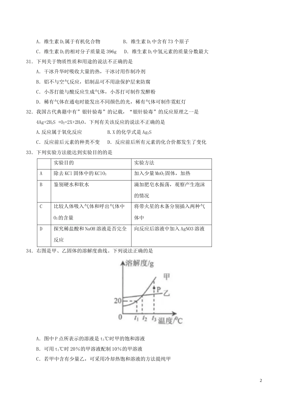 江苏省连云港市2017年中考化学真题试题（含答案）.DOC_第2页