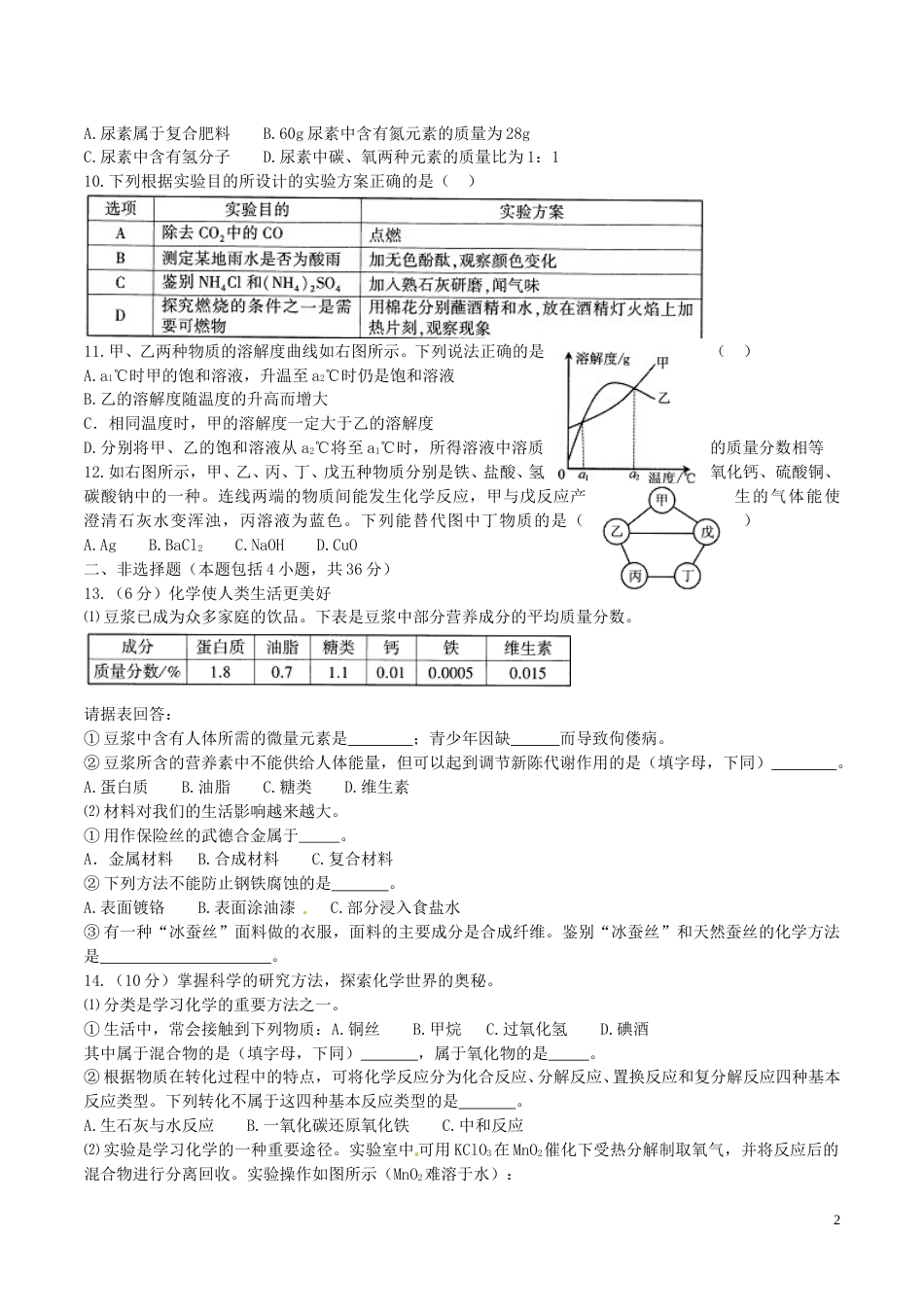 江苏省连云港市2016年中考化学真题试题（含答案）.DOC_第2页