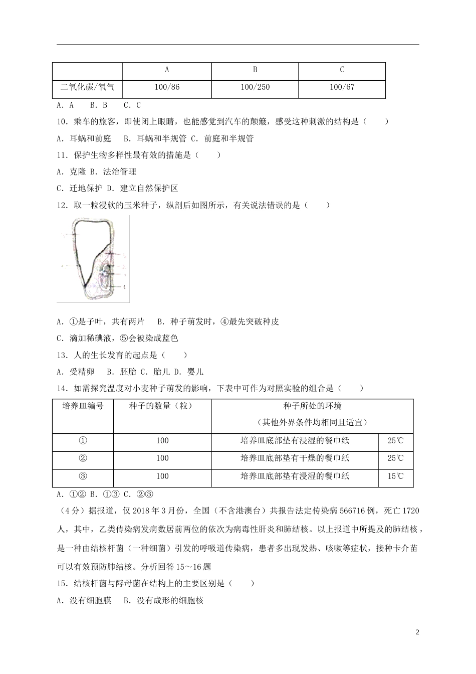 江苏省淮安市2018年中考生物真题试题（含答案）.doc_第2页