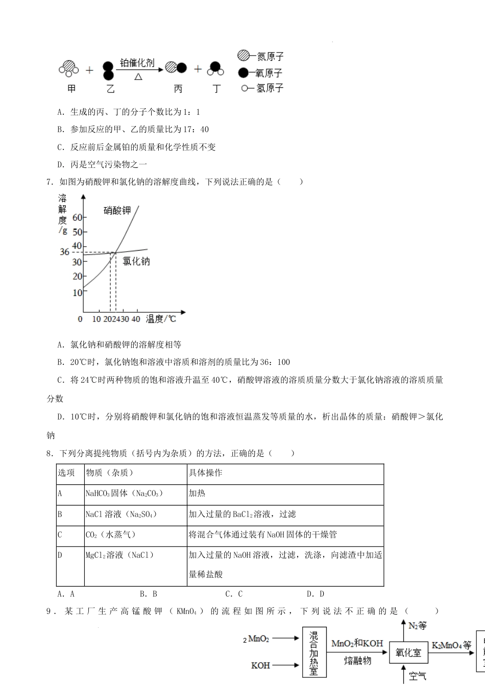 2022年山东省威海市中考化学真题及答案.docx_第2页