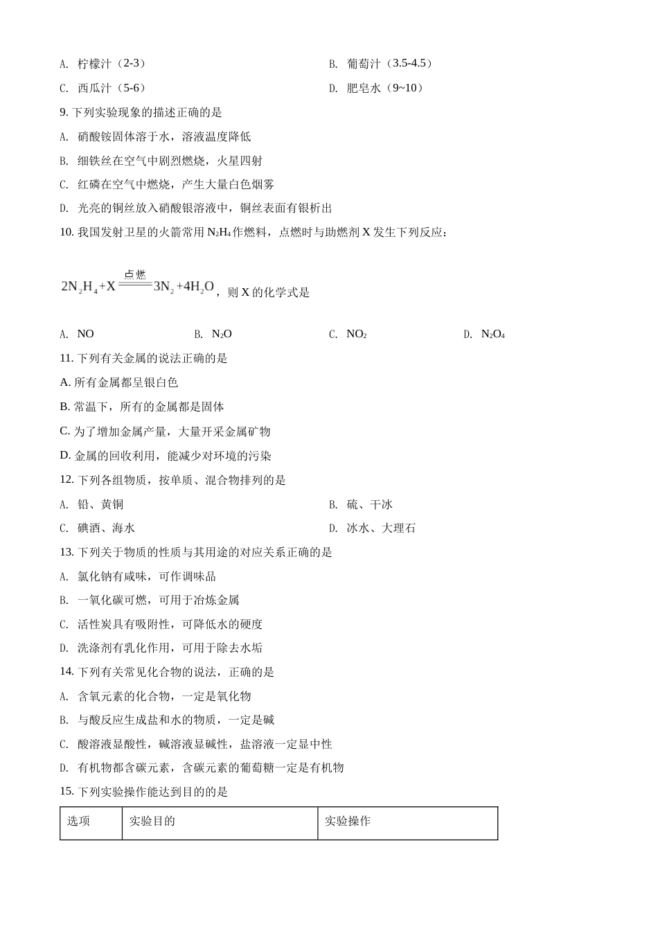 2022年辽宁省铁岭、葫芦岛中考化学真题（空白卷）.docx_第2页