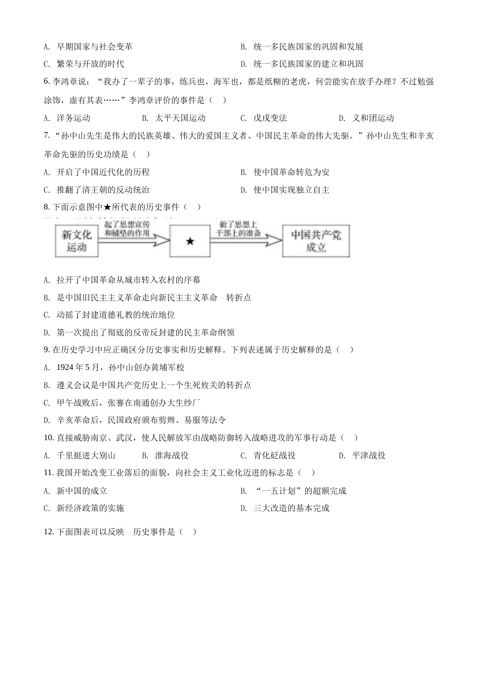 2022年辽宁省盘锦市中考历史真题（空白卷）.docx_第2页
