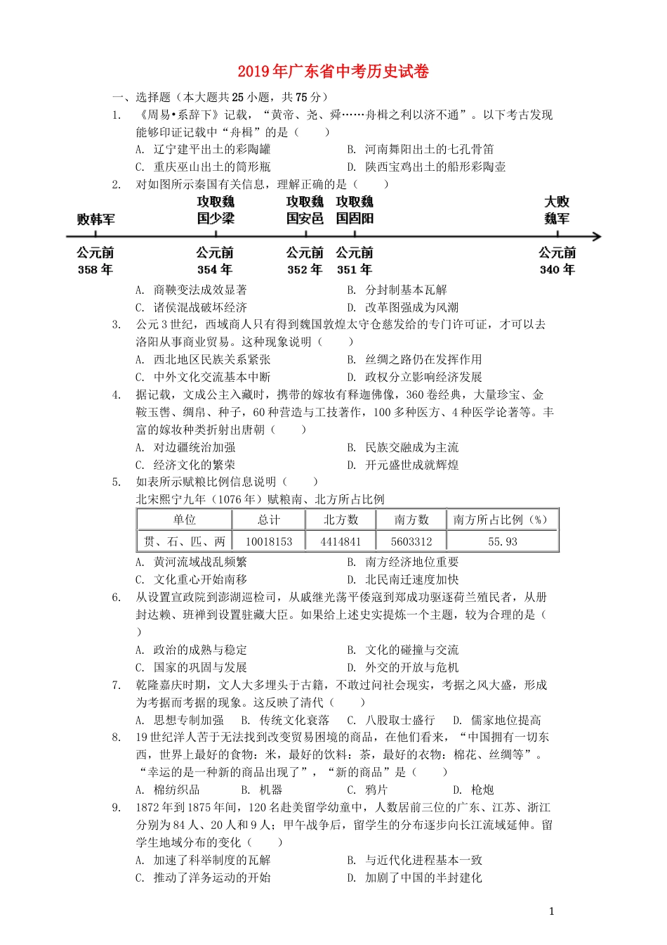 广东省2019年中考历史真题试题（含解析）.docx_第1页