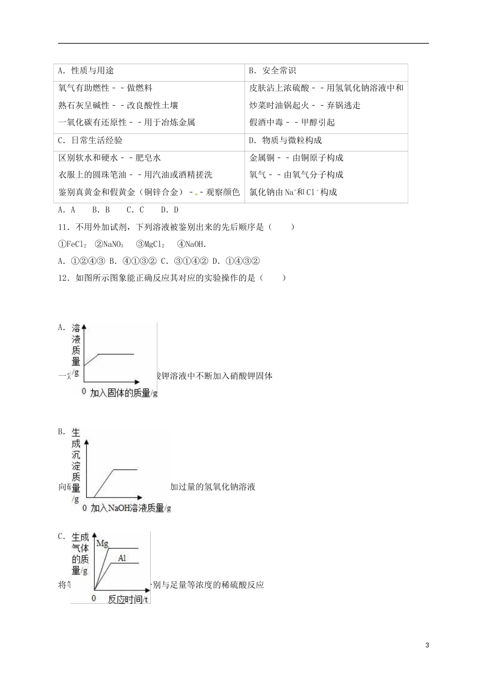 甘肃省天水市2016年中考化学真题试题（含解析）.DOC_第3页