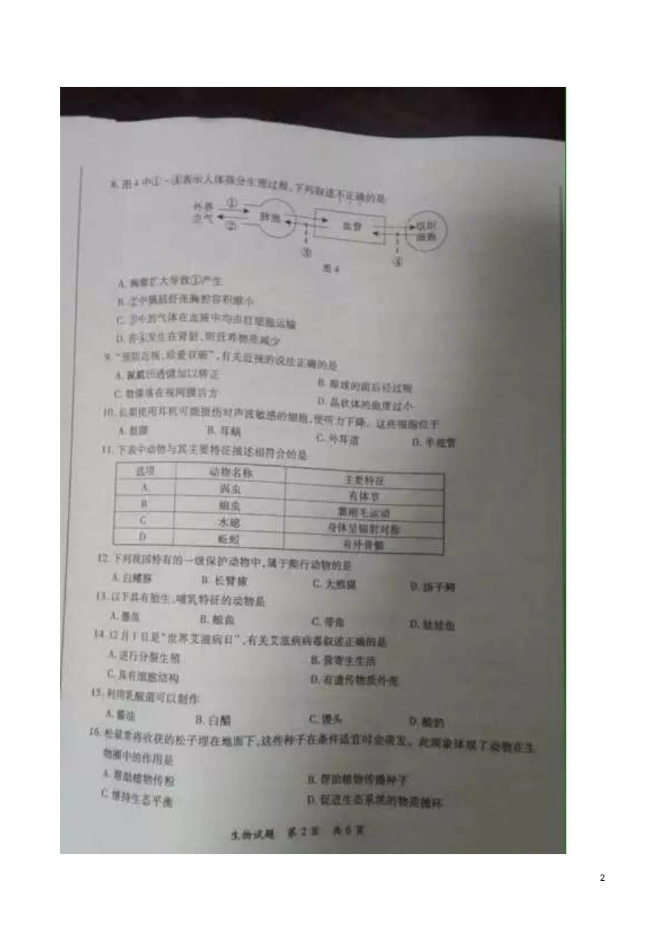 福建省漳州市2016年中考生物真题试题（扫描版，含答案）.doc_第2页
