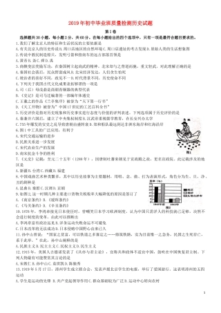 福建省2019年中考历史真题试题.docx